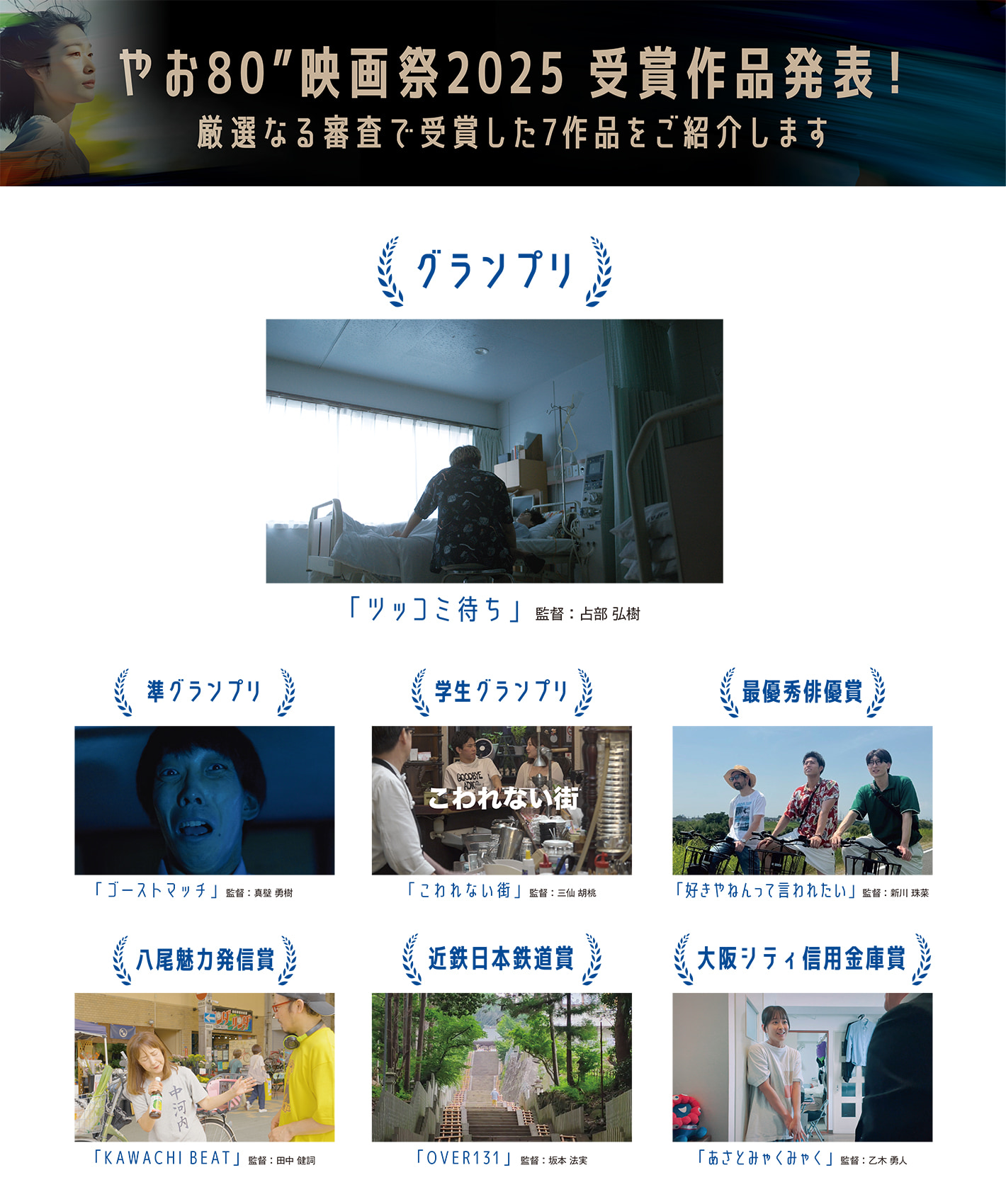 やお80”映画祭2025 受賞作品発表！ 厳選なる審査で入選した7作品をご紹介します グランプリ ツッコミ待ち、準グランプリ ゴーストマッチ、学生グランプリ こわれない街、最優秀俳優賞 好きやねんって言われたい、八尾魅力発信賞 KAWACHI BEAT、近鉄日本鉄道賞 OVER131、大阪シティ信用金庫賞 あさとみゃくみゃく